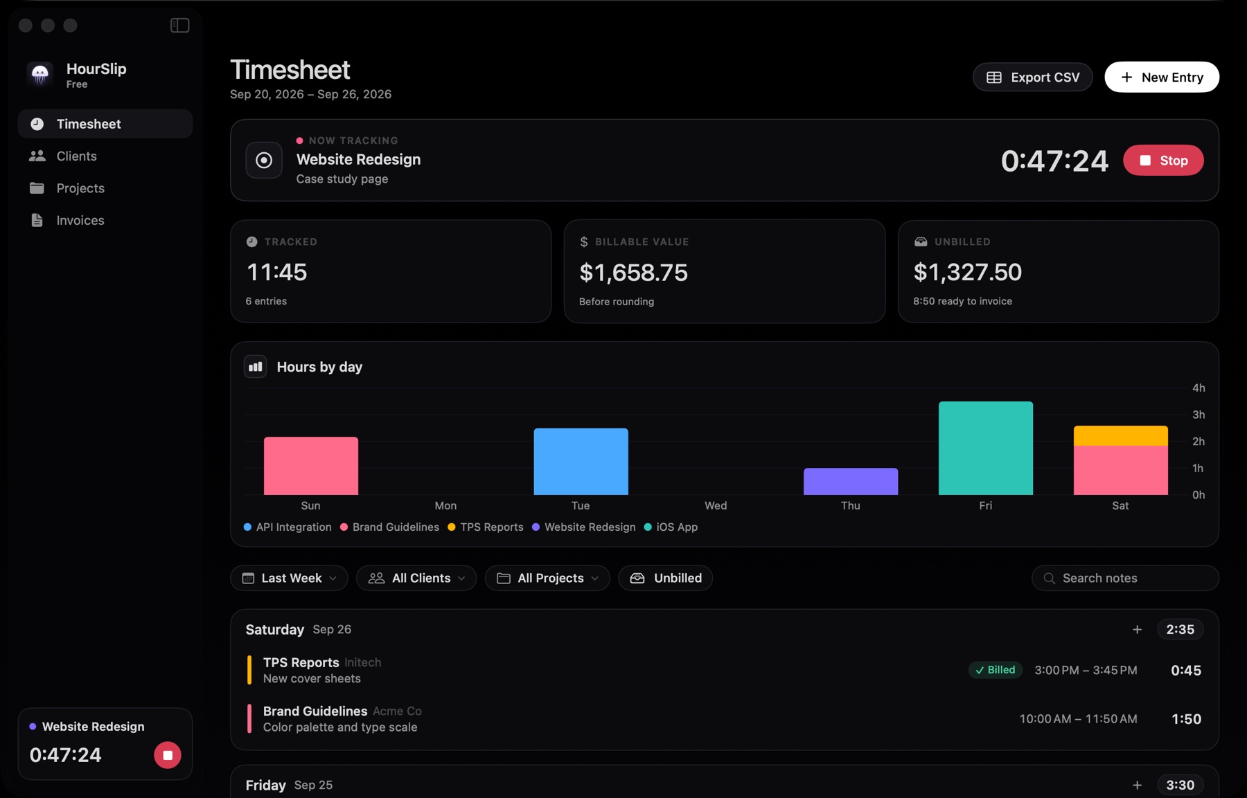 HourSlip's timesheet with a running timer, weekly totals, an hours-by-day chart and entries grouped by day
